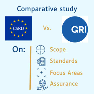 Comparative look: CSRD vs. GRI standards