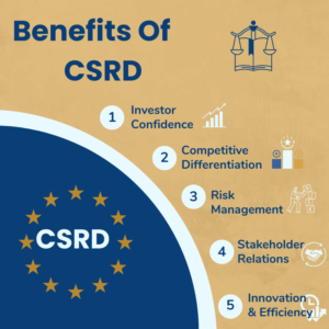 Benefits of CSRD