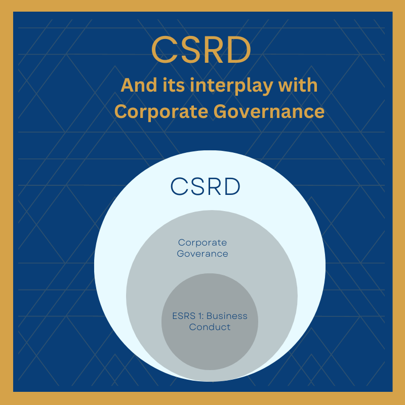 EU CSRD: Its Crucial Interplay with Corporate Governance