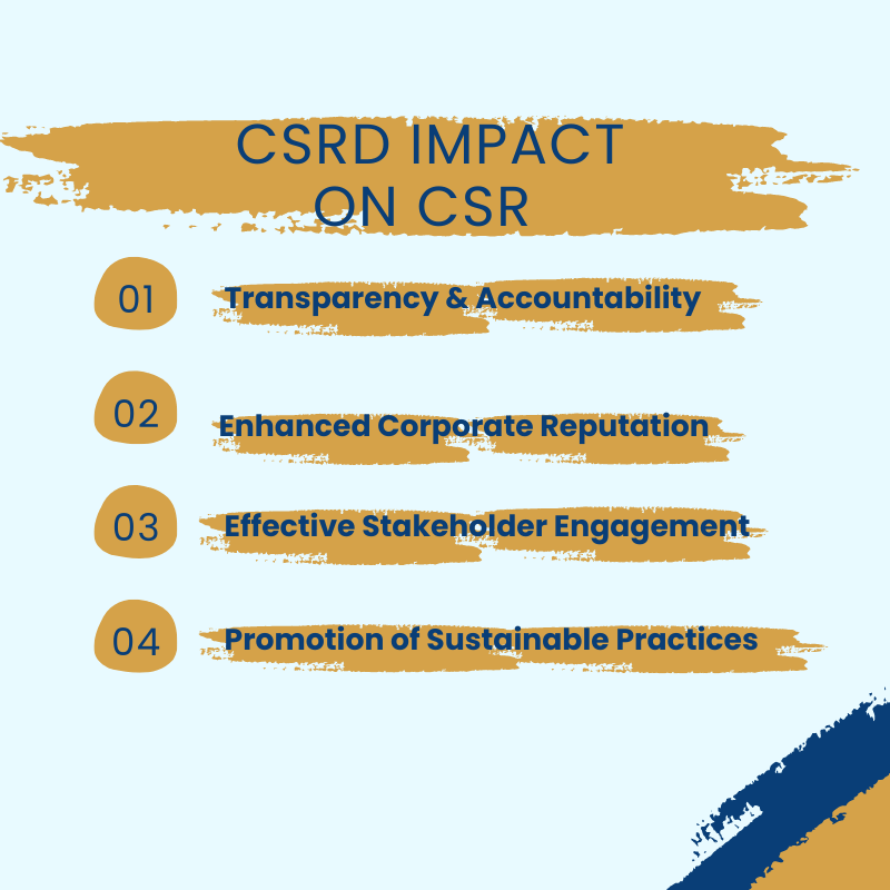 CSRD's impact on corporate social responsbility