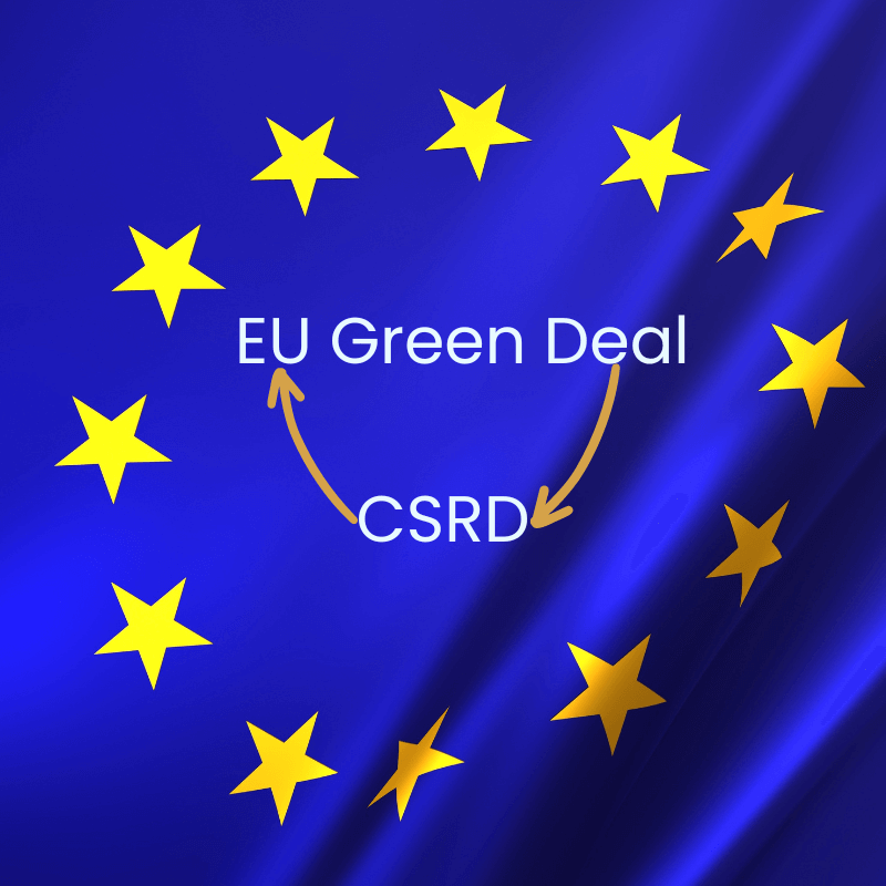 EU Green Deal shapes CSRD