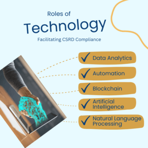 Technologies to facilitate CSRD Compliance